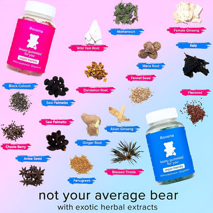 Booty & Chest Support Gummies