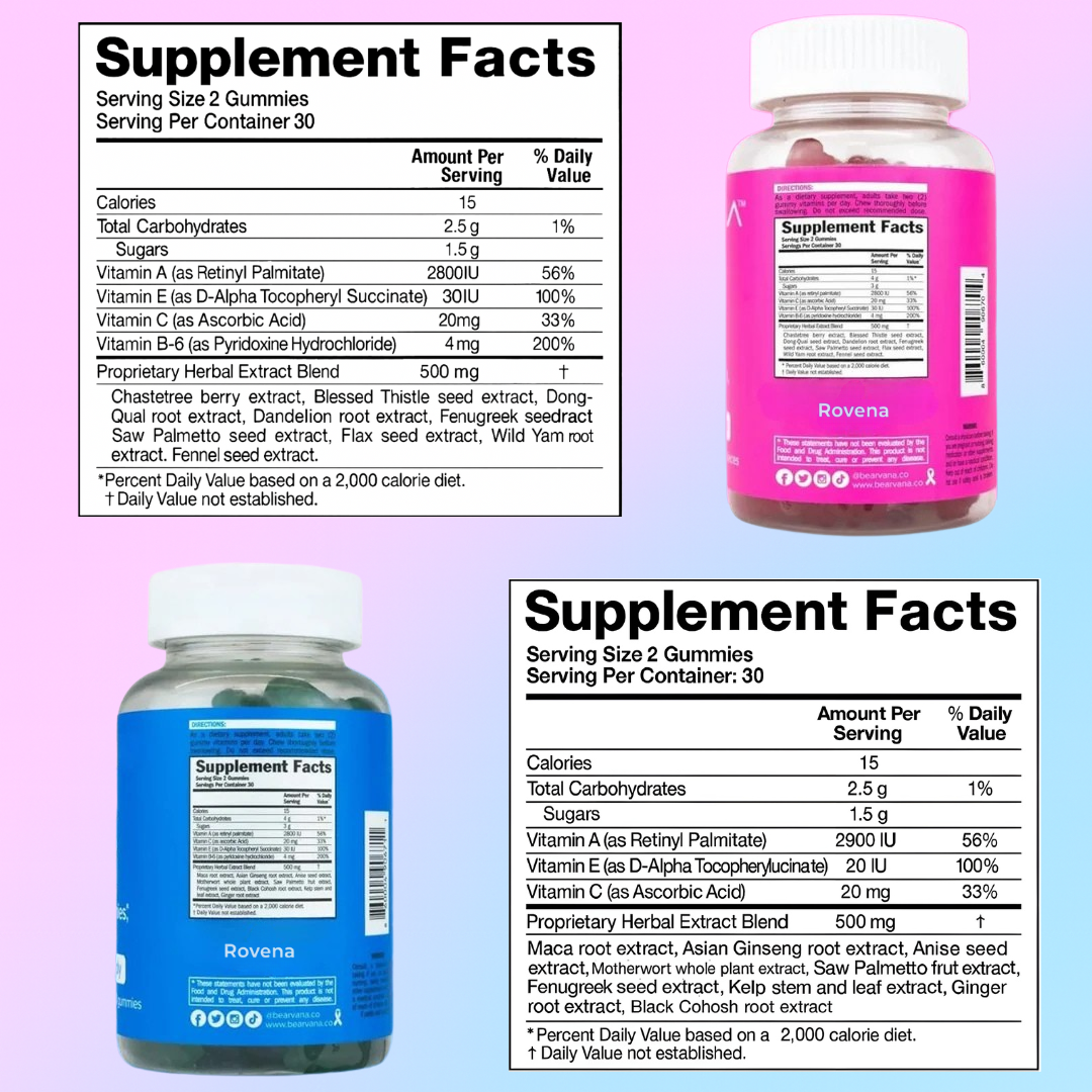 Booty & Chest Support Gummies